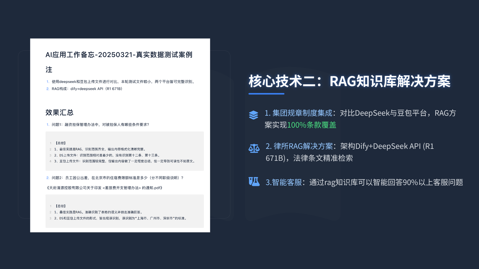企业制度、法律与客服知识库项目材料